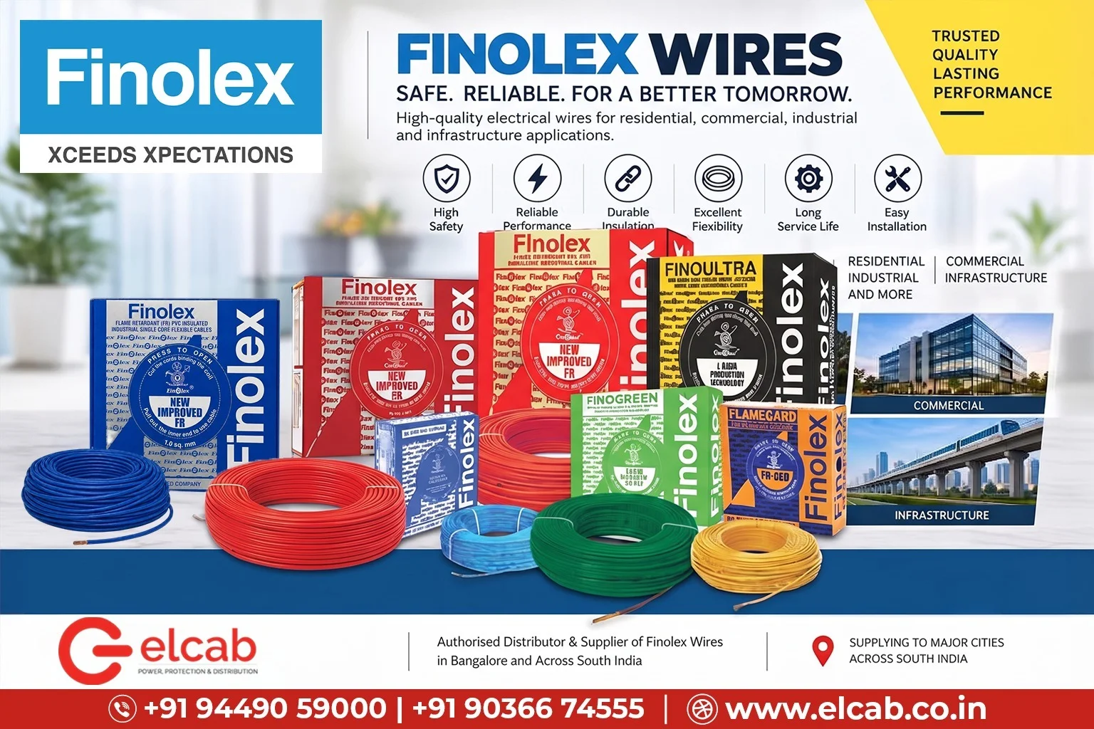 Finolex Wires | Premium Electrical Wires & Cables | Elcab