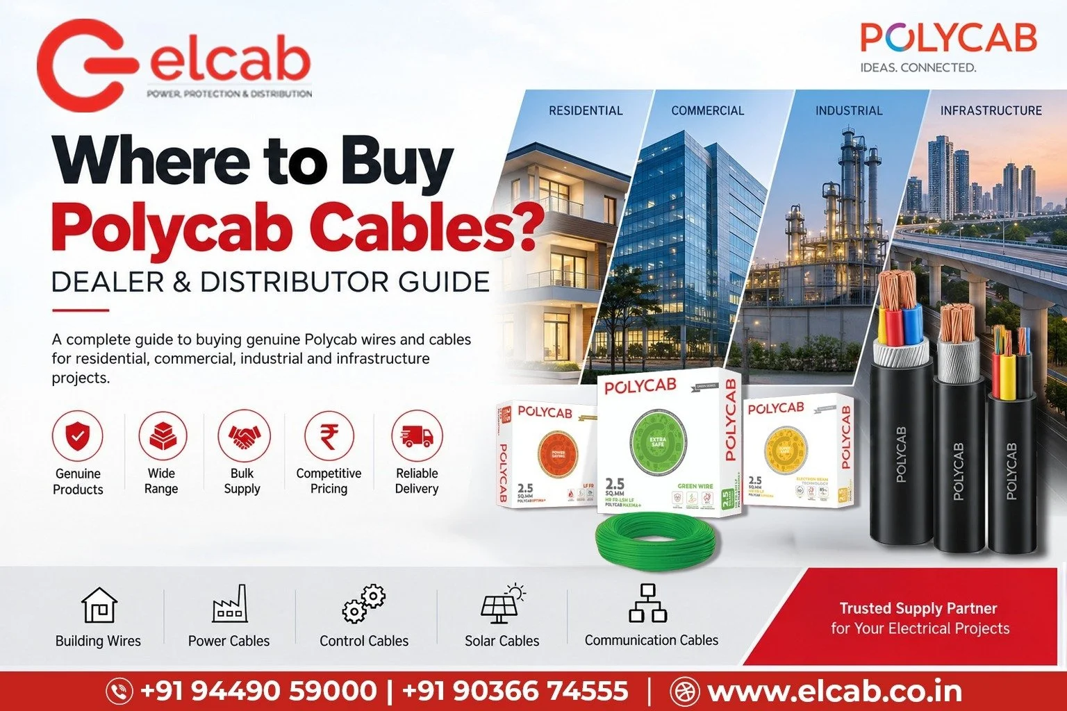 Where to Buy Polycab Cables? Dealer & Distributor Guide